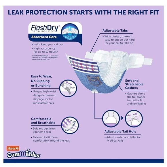 Hartz Comfitables Cat Diapers, Size x-small 17 Count - Picture 3 of 7